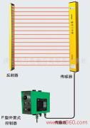 聚焦卓越，光耀未來——走進(jìn)濟(jì)寧科力光電華東辦事處產(chǎn)品相冊(cè)